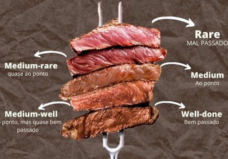 6 formas de pedir o ponto da carne em inglês